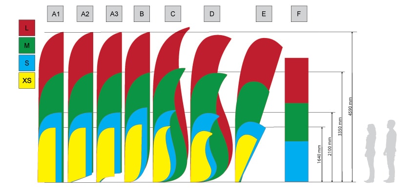 Muší křídla beach flag - přehled tvarů A1 až F a velikostí XS, S, M, L