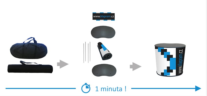 Promo stánek EXCLUSIVE s potiskem a horním poutačem - schéma
