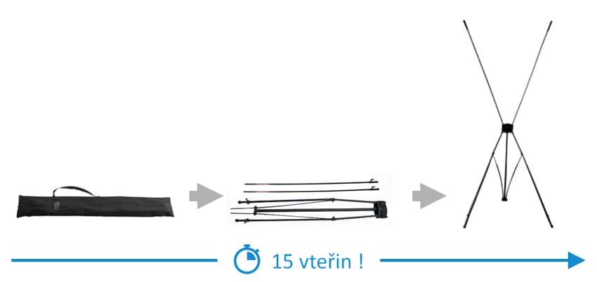 X-banner STANDARD 80x180 cm s tiskem - schéma konstrukce